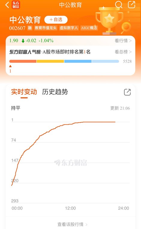 全网人气第一!中公教育如果明日涨停,将是大A有史以来最恶趣的股市故事,监管如何收场